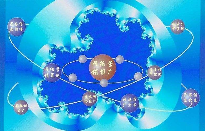 相城新媒体运营企业需要掌握的网络推广技巧有哪些